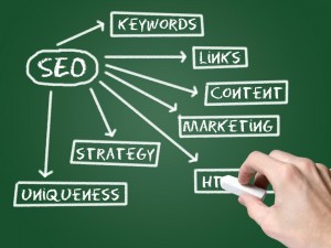 Search-Engine-Optimization-Consulting